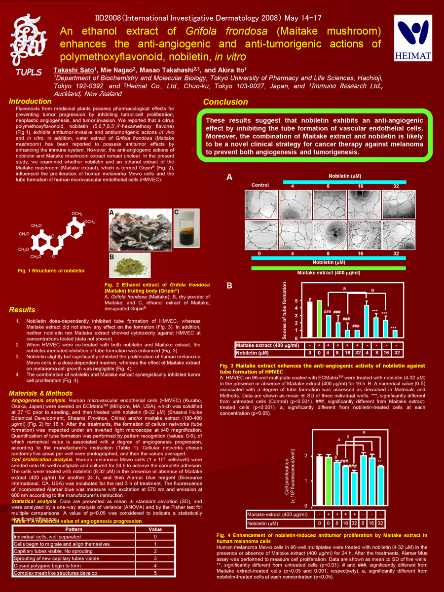 An ethanol extract of Maitake mushroom enhances the anti-angiogenic and anti-tumorigenic actions of polymethoxyflavonoid, nobiletin