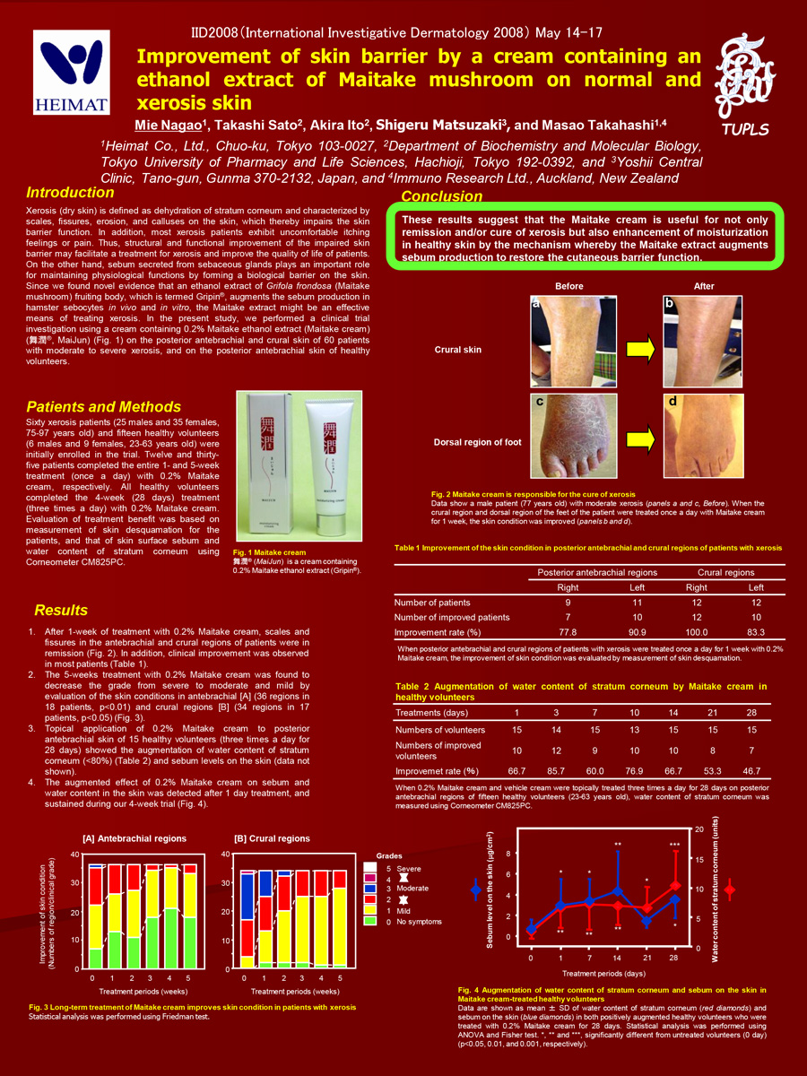 Improvement of skin barrier by a cream containing an ethanol extract of Maitake mushroom on normal and xerosis skin