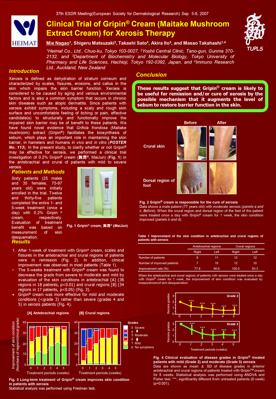 Clinical Trial of Gripin Cream (Maitake Mushroom Extract Cream) for Xerosis Therapy