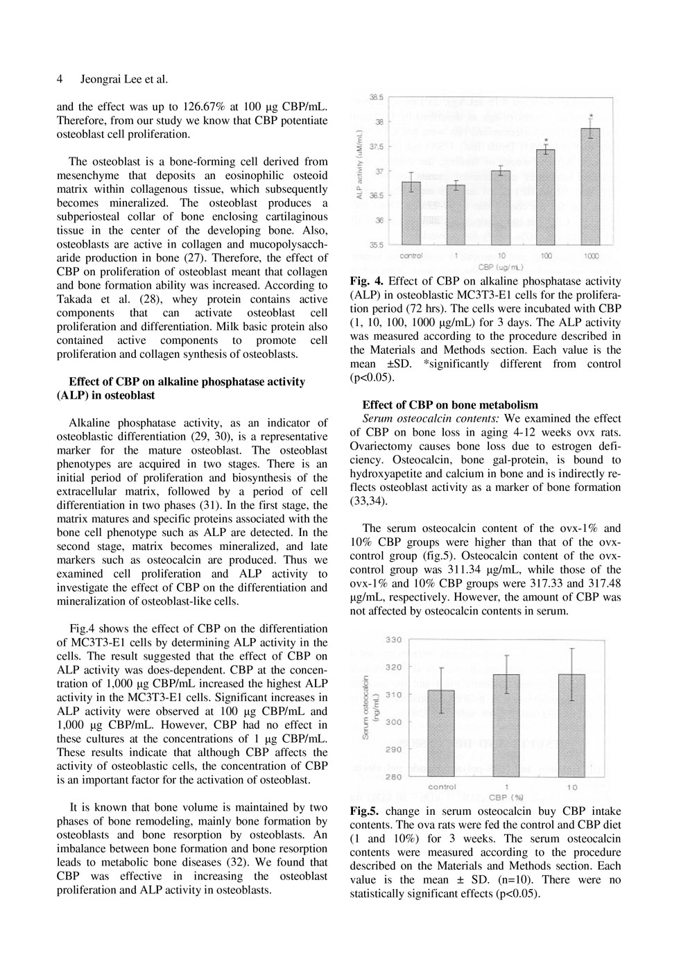 CBP increased Osteoblast Proliferation and Bone Metabolism P4