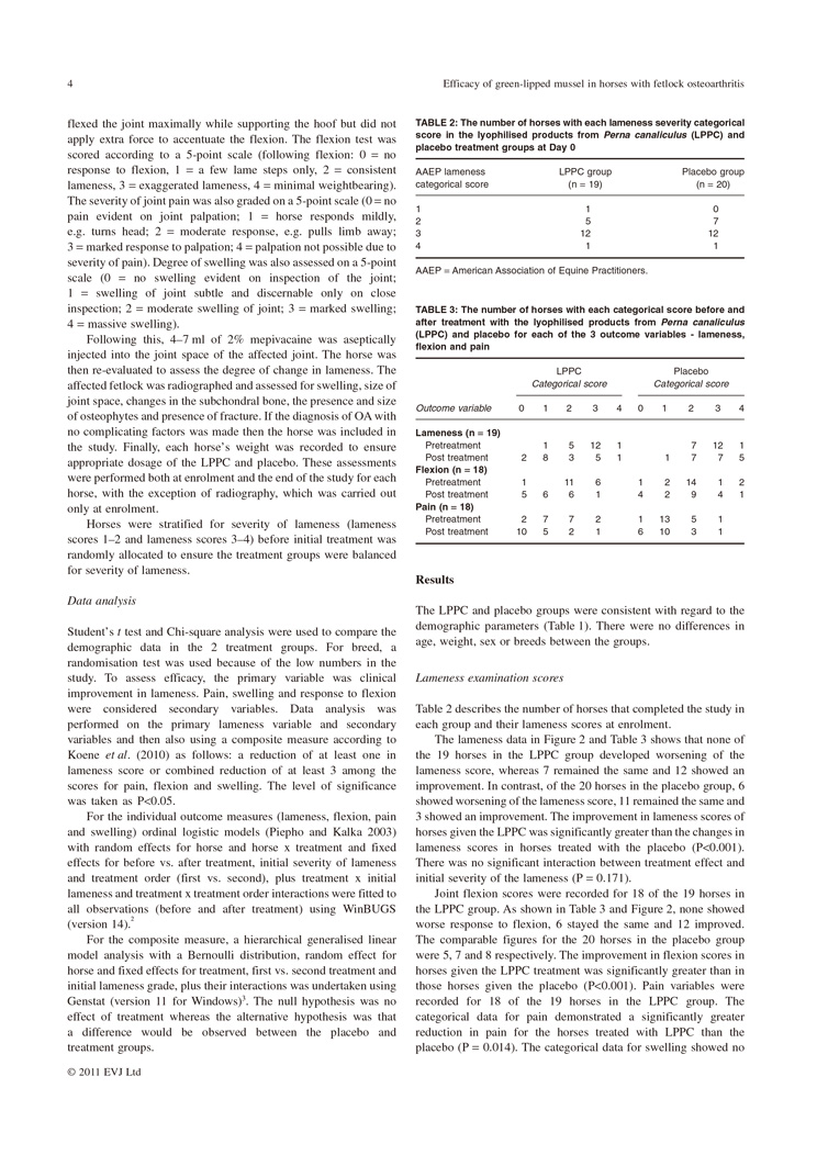 Efficacy of Biolane in horses with chronic fetlock lameness attributed to osteoarthritis P4