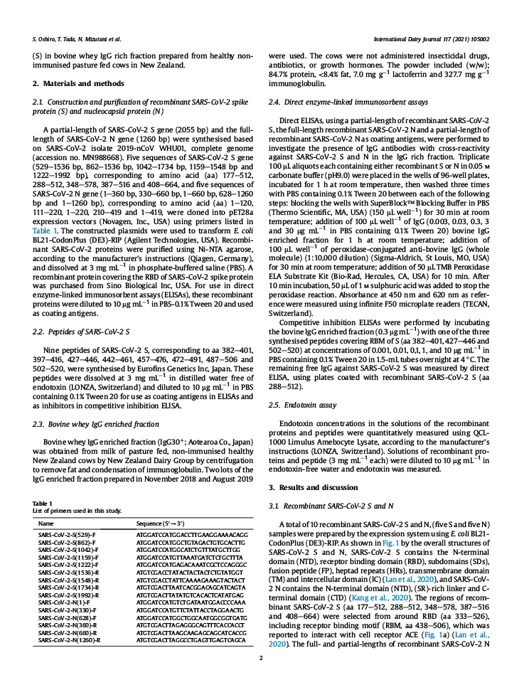 Presence of antibodies against SARS-CoV-2 spike protein in bovine whey IgG enriched fraction P2