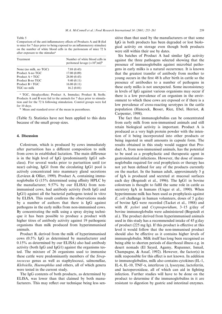 A comparison of IgG and IgG1 activity in an early milk concentrate from non-immunised cows and a milk from hyperimmunised animals P5