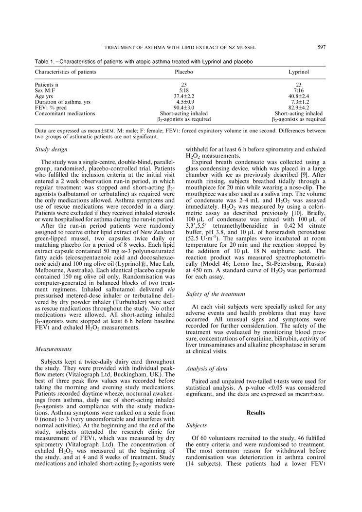 Treatment of asthma with lipid extract of New Zealand Green Lipped Mussel P2