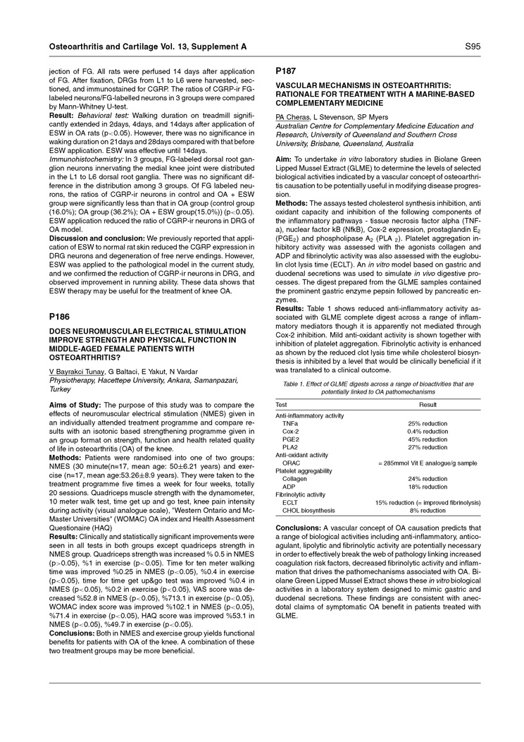 Vascular mechanisms in osteoarthritis