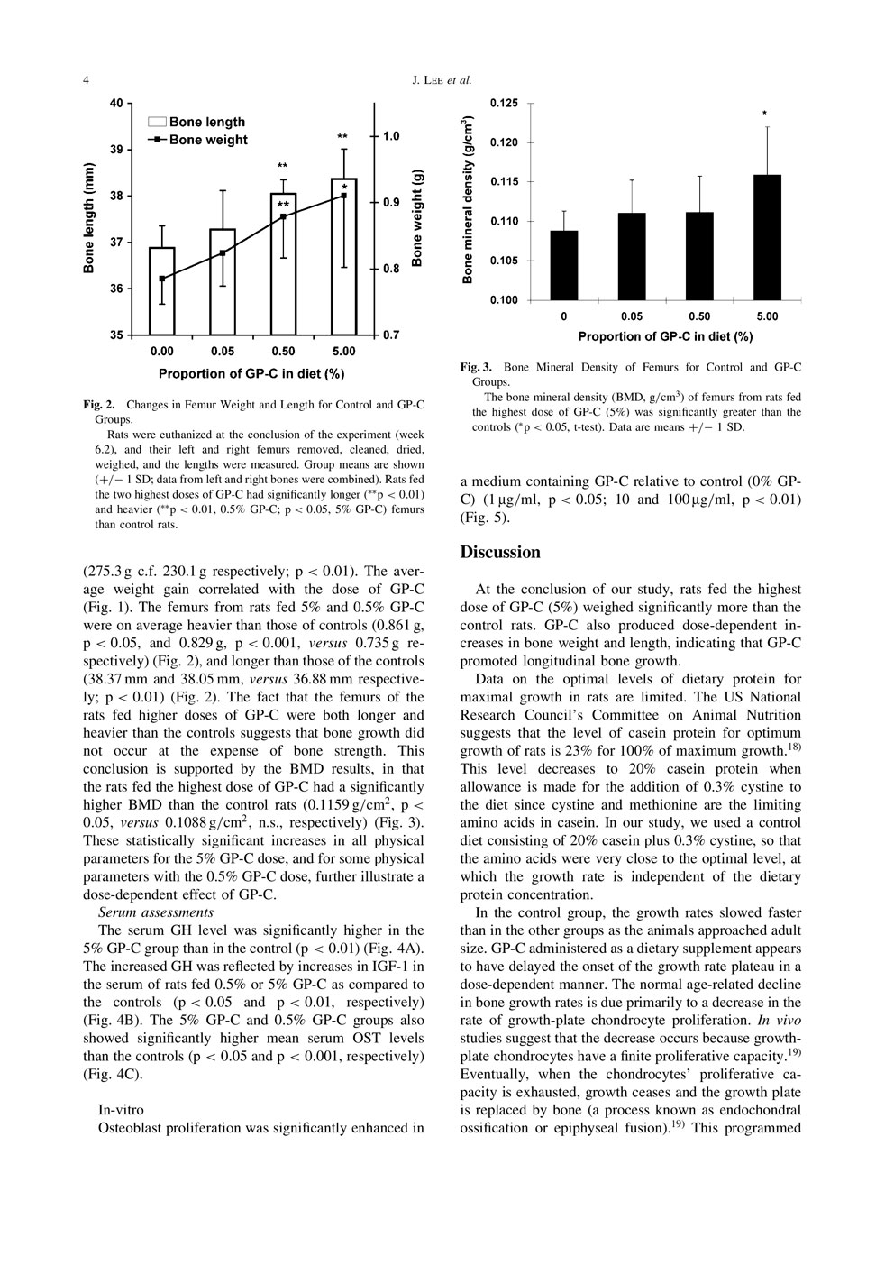 Effect of a Growth Protein-Colostrum Fraction on Bone Development in Juvenile Rats