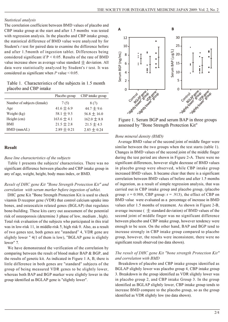 CBP increases Bone Mineral Density P2